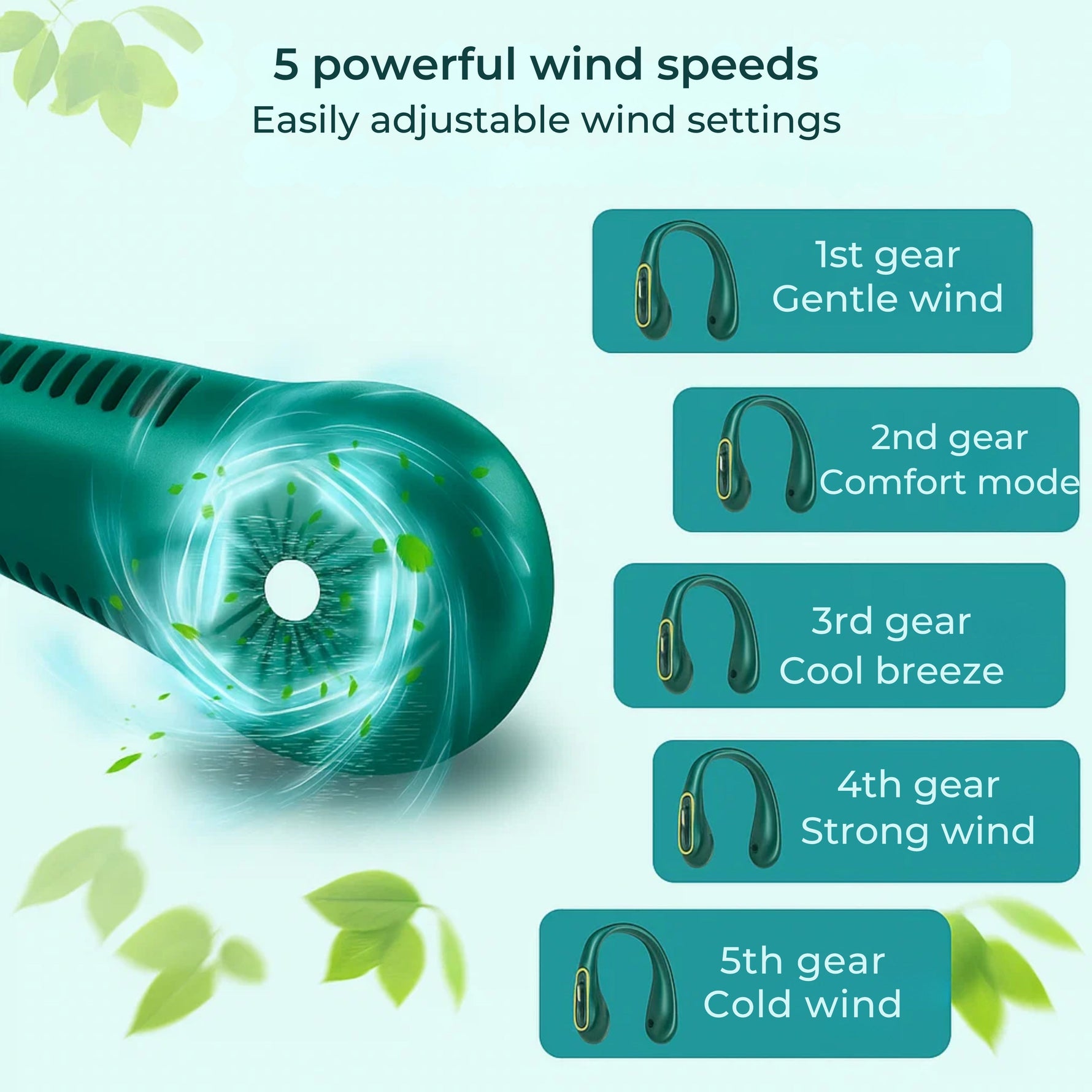 Portable Neck Fan – Hands-Free, Bladeless Cooling – Five Speeds USB-C – For Travel and Office