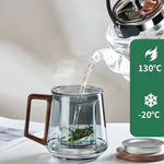 Elegante Teetasse aus hitzebeständigem Glas für puren Genuss