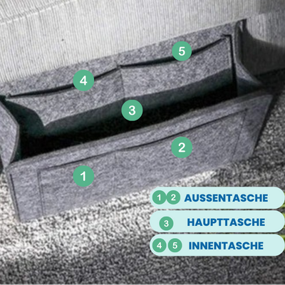 Smartes Aufbewahrungssystem für Ihr Zuhause