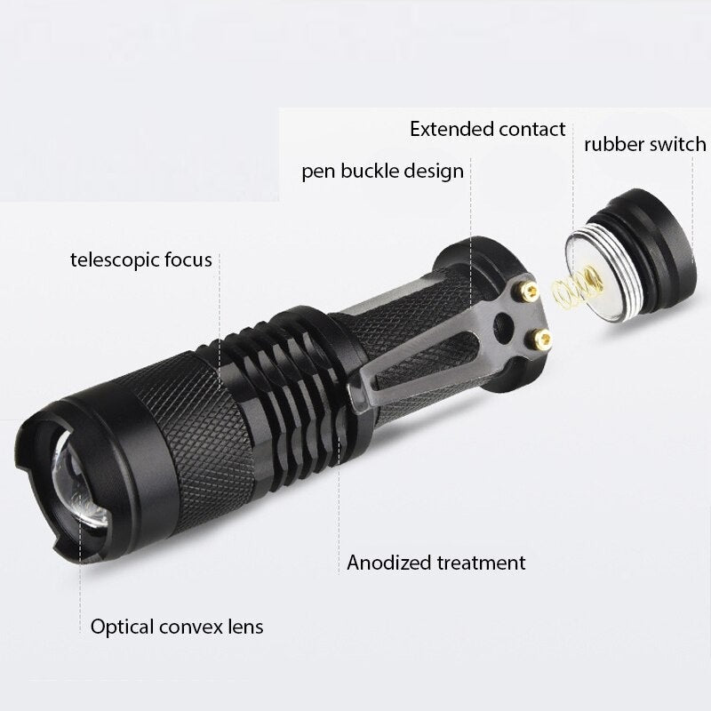 Robuste Taschenlampe | Wasserdicht und Leistungsstark