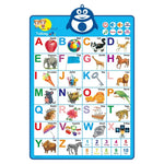 Interactive Letter Wall - Playful Learning with ABCs