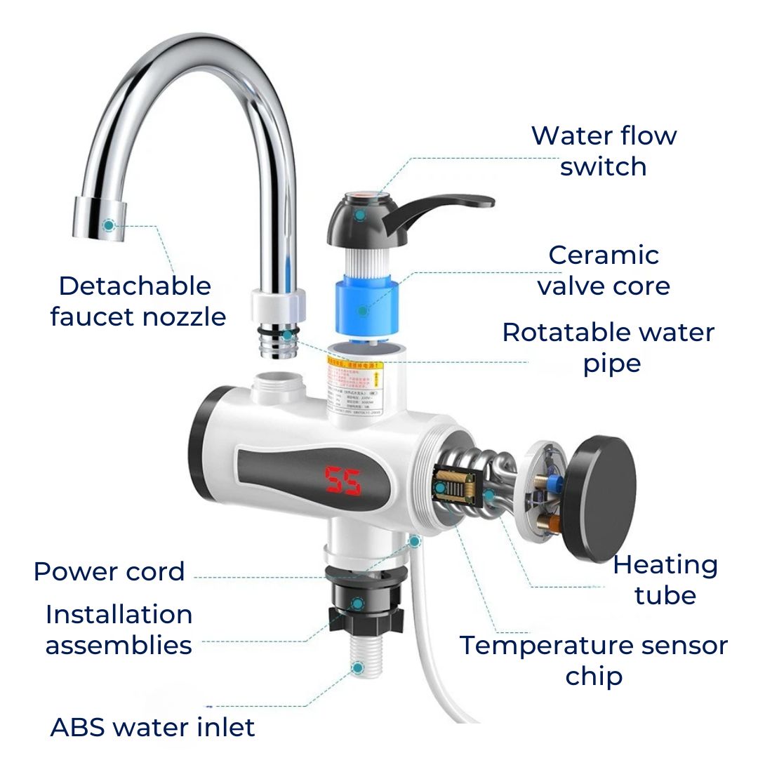 Schnellwasser | Sofortiger Warmwasserhahn – Kompakt und Effizient
