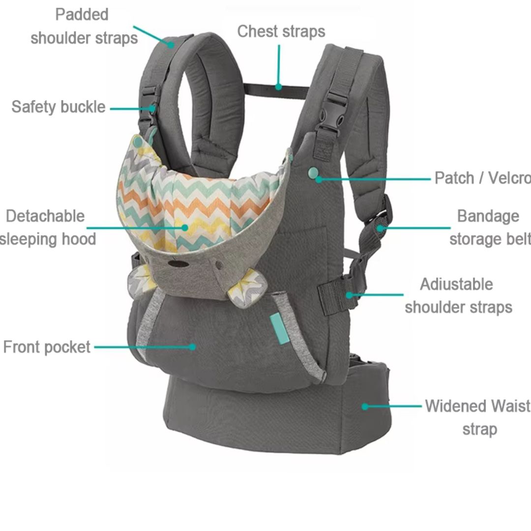 Baby Carrier - Breathable, Padded, and Adjustable