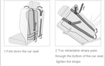 Practical Car Seat for Children – Safe and Mobile