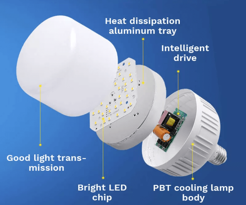 Smart LED lamp with motion sensor
