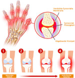 Natürliche Gelenkpflege mit Bienenkraft | ArthroFlex