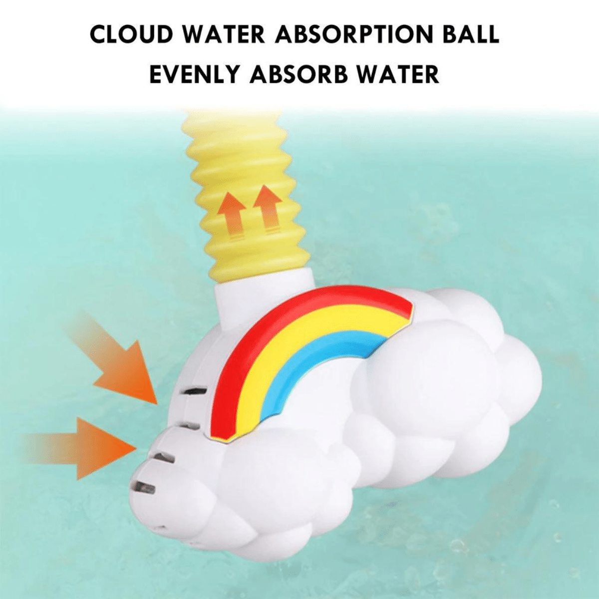 Wasserspaß für die Kleinen | Handdusche für Babys