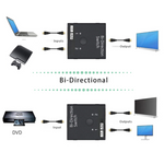 Flexibler HDMI-Switch-Splitter für 4K-Videos