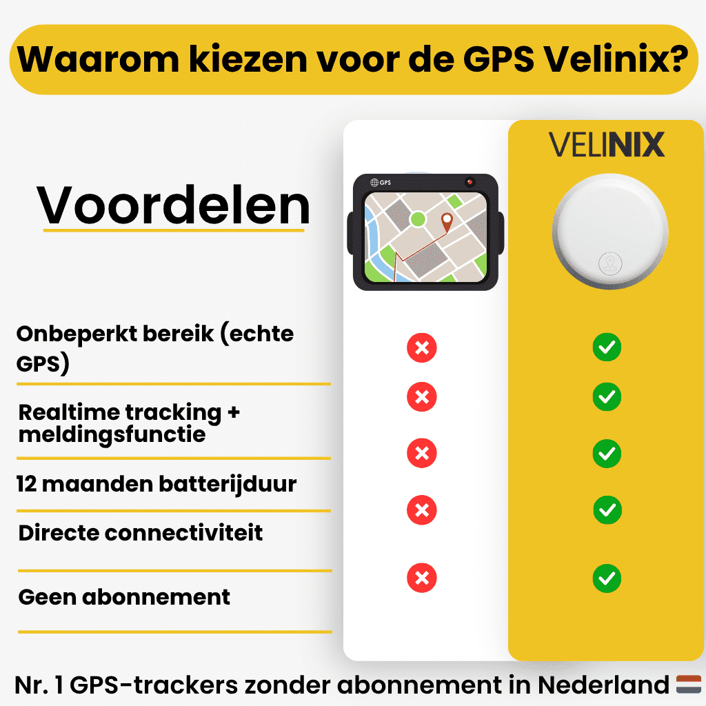FahrzeugFinder GPS Tracker – Dein Fahrrad immer im Blick