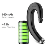 Wireless Bone Conduction Headphones for Freedom and Comfort