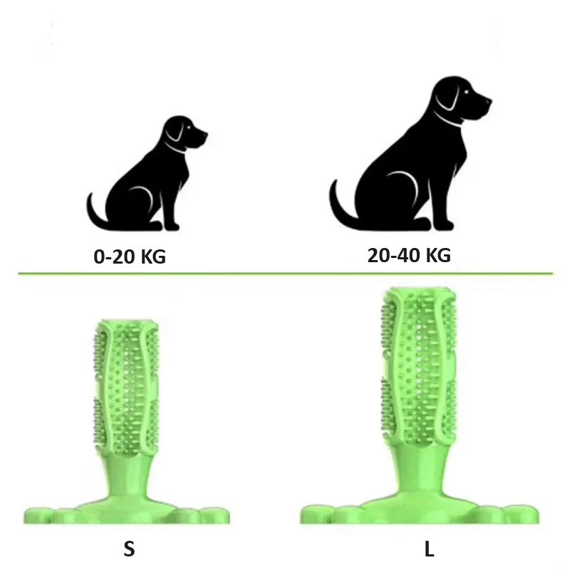 BrushPup | Das spaßige Zahnpflege-Spielzeug für Hunde