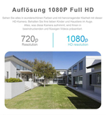 Security Camera with 360° Surround View and HD Night Vision