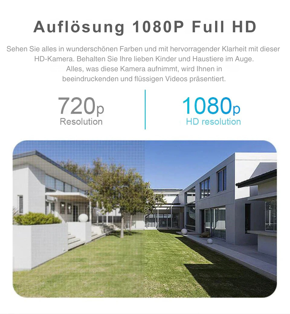 Security Camera with 360° Surround View and HD Night Vision
