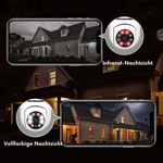 Security Camera with 360° Surround View and HD Night Vision