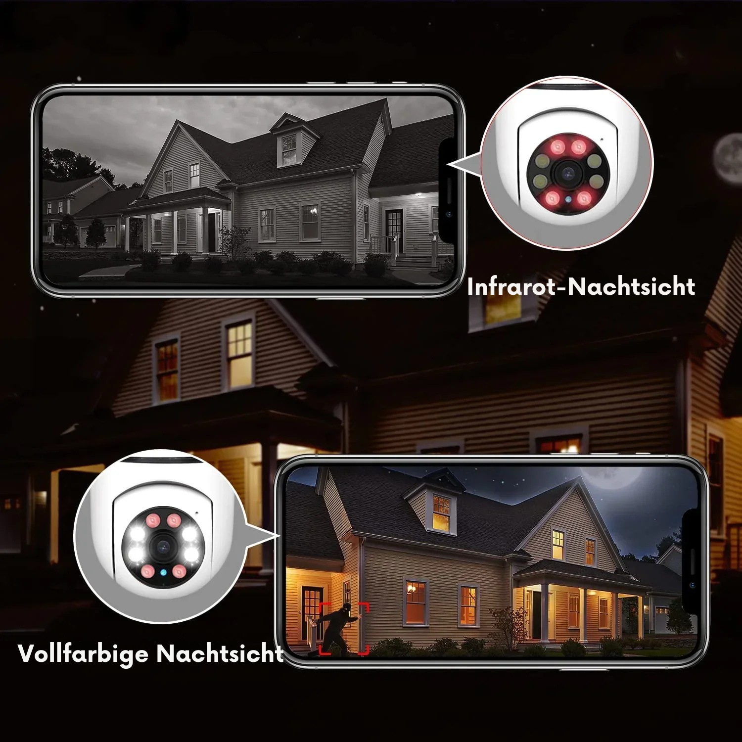 Security Camera with 360° Surround View and HD Night Vision