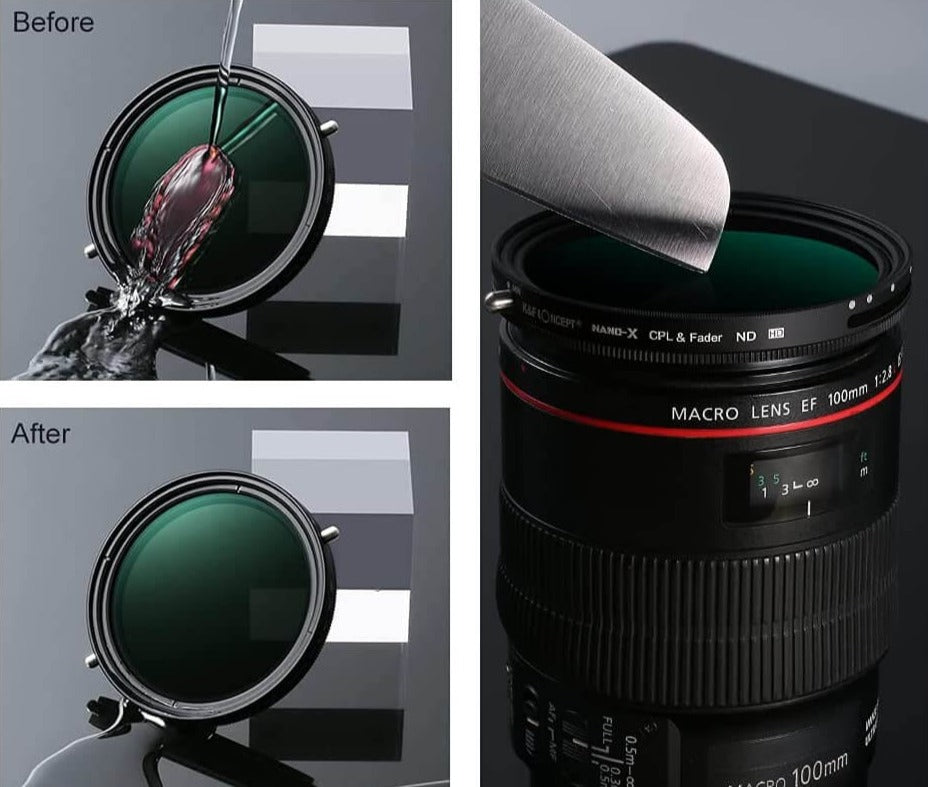 Polarisationsfilter für Kameras