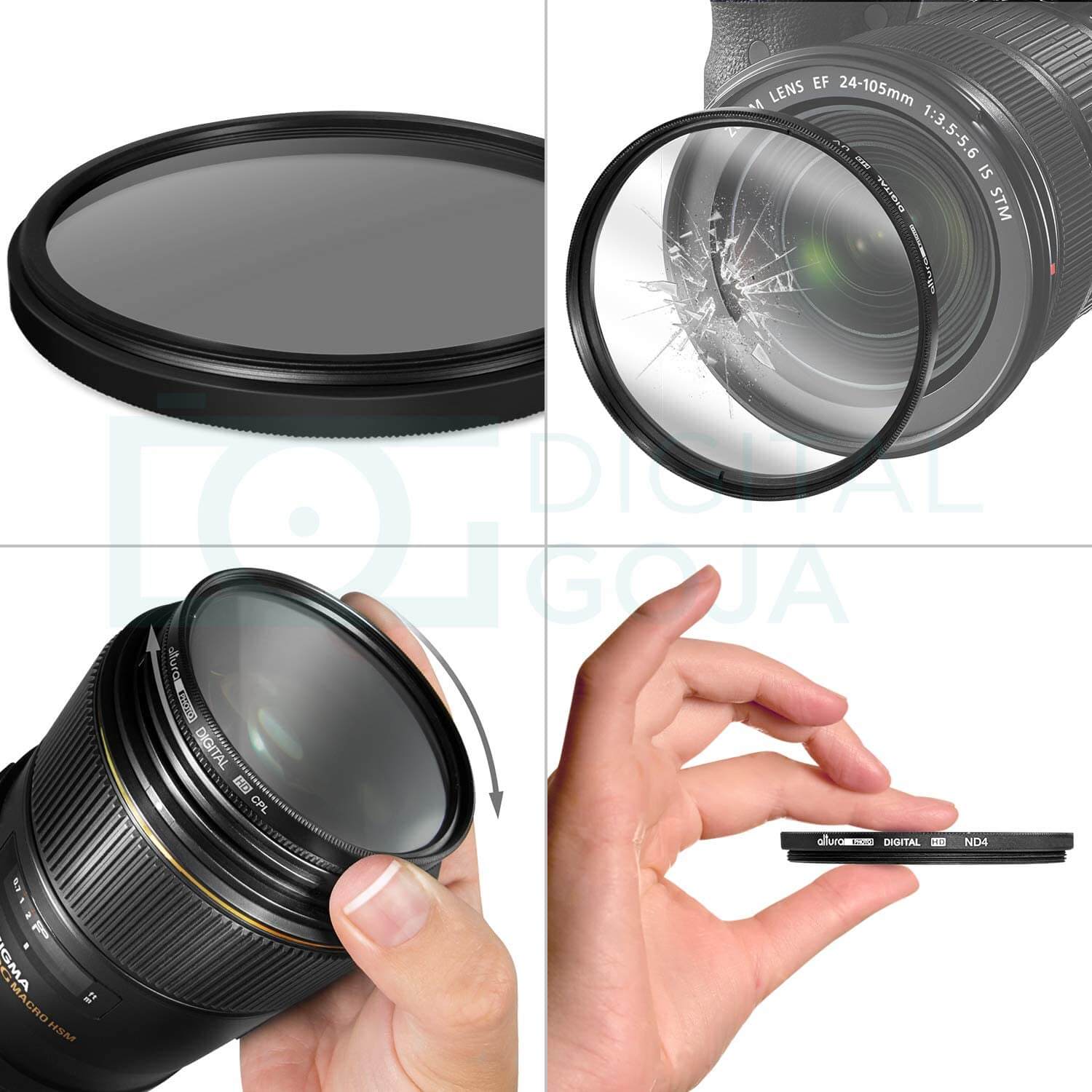 Polarisationsfilter für Kameras