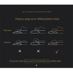 SoyaComfort Ergonomic Pillow – Orthopedic Neck and Shoulder Pillow with Massage Function