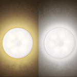 Sicherheitslicht mit Bewegungsmelder – Energiesparende LED-Beleuchtung