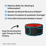 LumiFit™ Red Light Therapy Belt – For a confident, pain-free waist