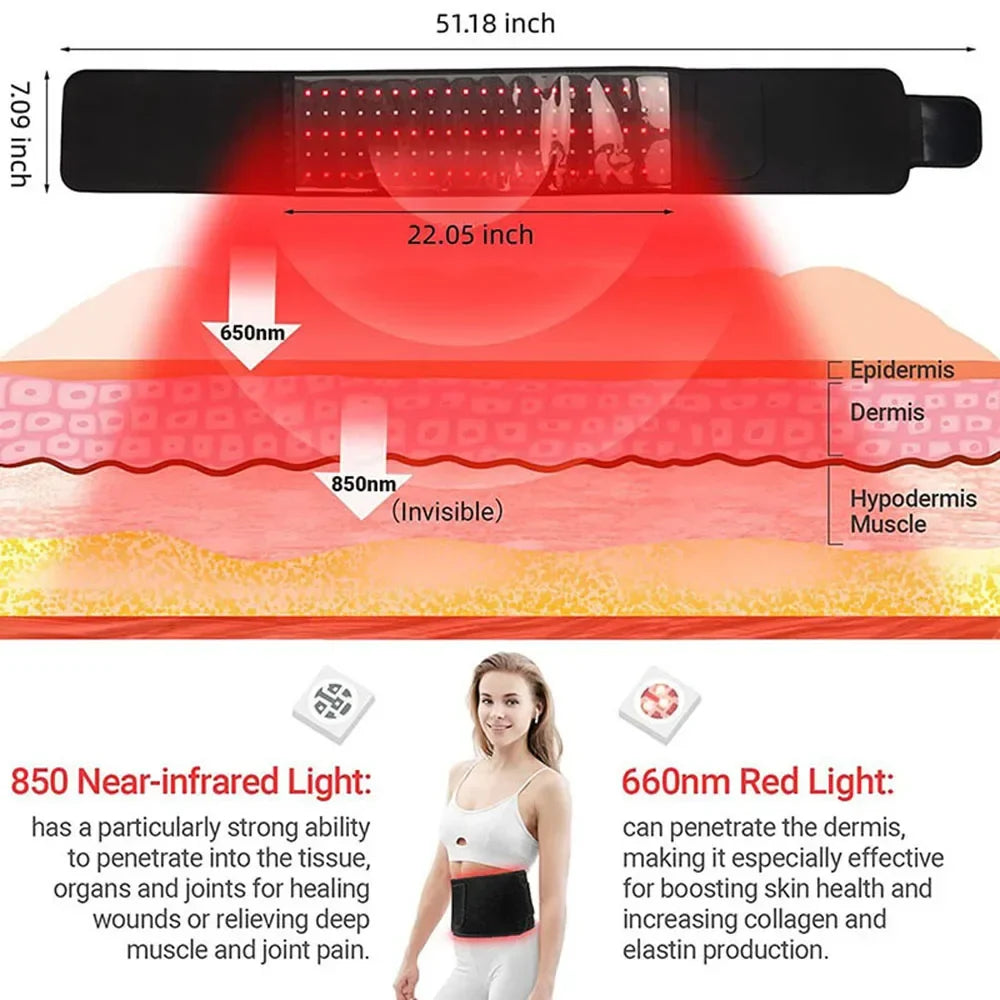 LumiFit™ Red Light Therapy Belt – For a confident, pain-free waist