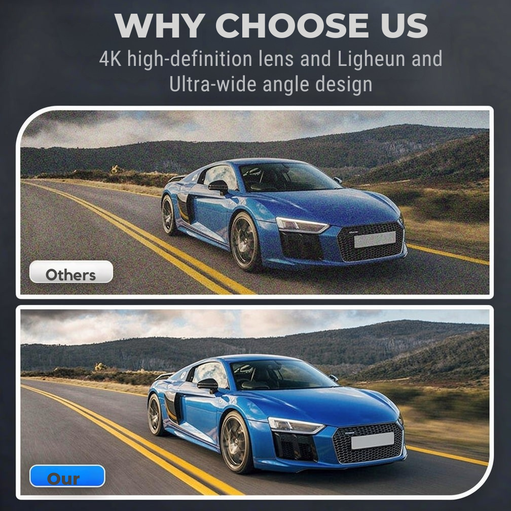 Dashcam for All-Round Driving Protection | 3-in-1 Camera