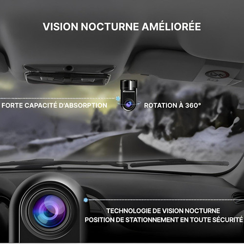Smart Dash Cam with AI, GPS, and Voice Control – For Safe Parking and Driving