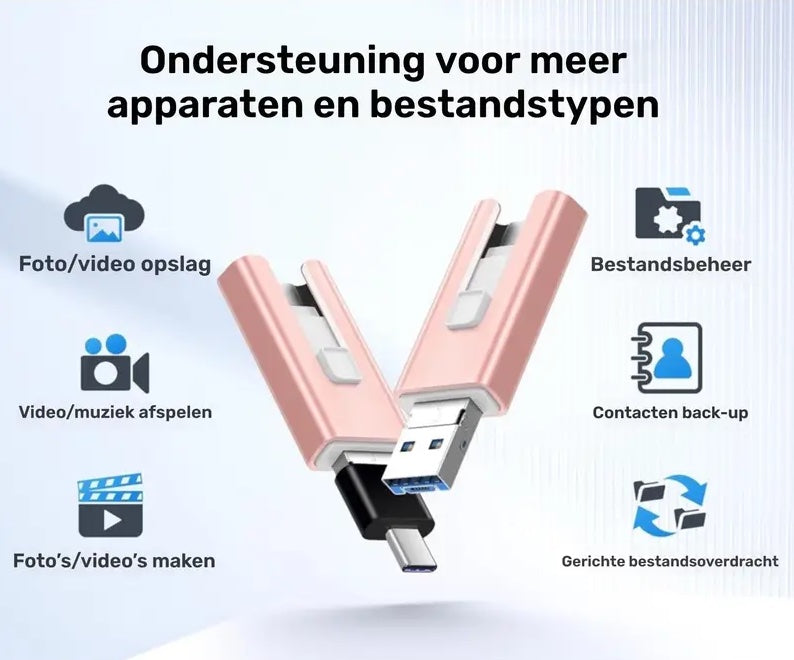 SmartStorage USB Stick – Transfer files directly without internet