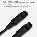 FlexiSound | 30m Digital-Audio-Glasfaser-Kabel für optimale Verbindungen