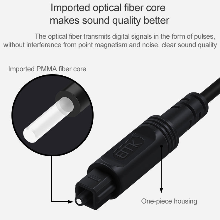 FlexiSound | 30m Digital-Audio-Glasfaser-Kabel für optimale Verbindungen