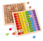 Lernspielzeug - Spielerisches Hilfsmittel für Multiplikation
