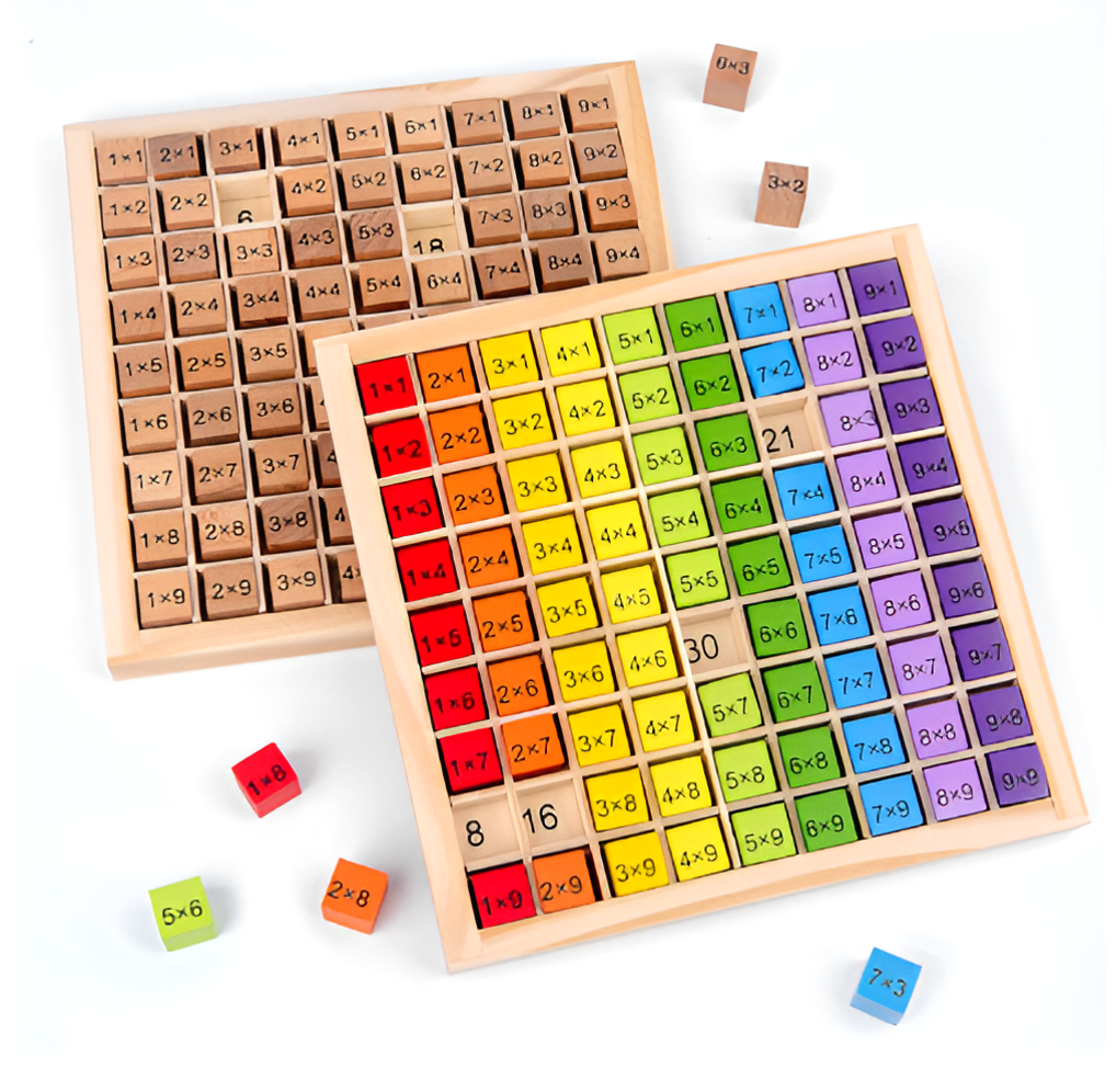 Lernspielzeug - Spielerisches Hilfsmittel für Multiplikation