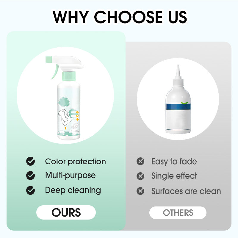 Effective Stain Removal for Radiant Textiles