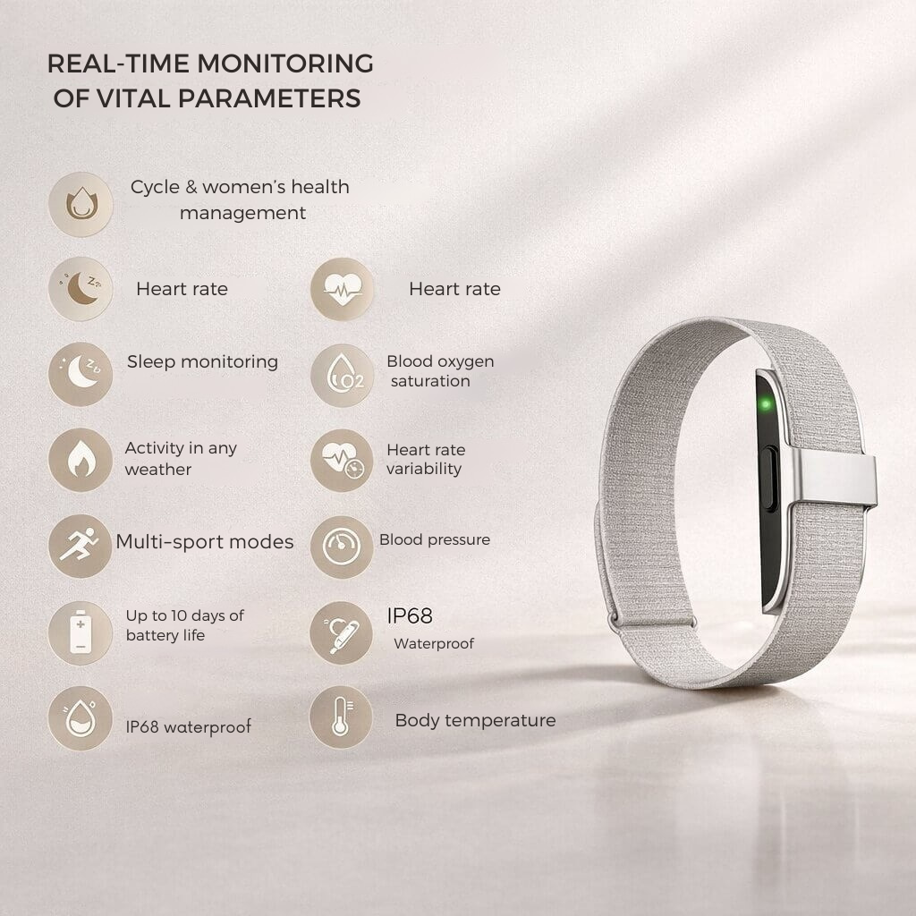 Smart Activity Monitor | Heart Rate, Blood Pressure and Sleep Analysis