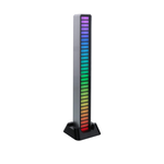 Dynamischer RGB LED Streifen mit Musik-Synchronisation für Ihr Zuhause