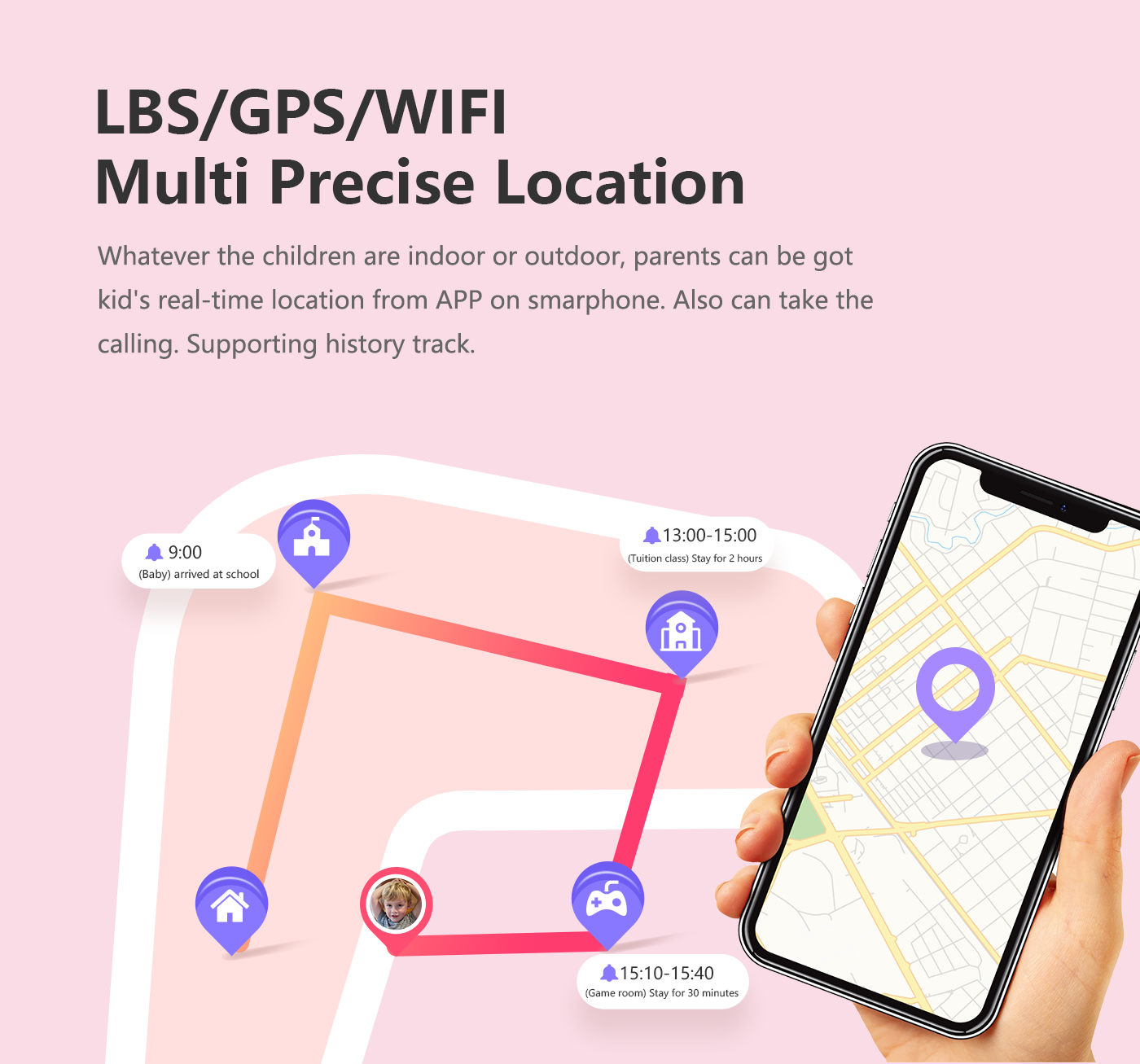 GPS-Armbanduhr für Kinder mit Videoanruf- und WLAN-Funktion