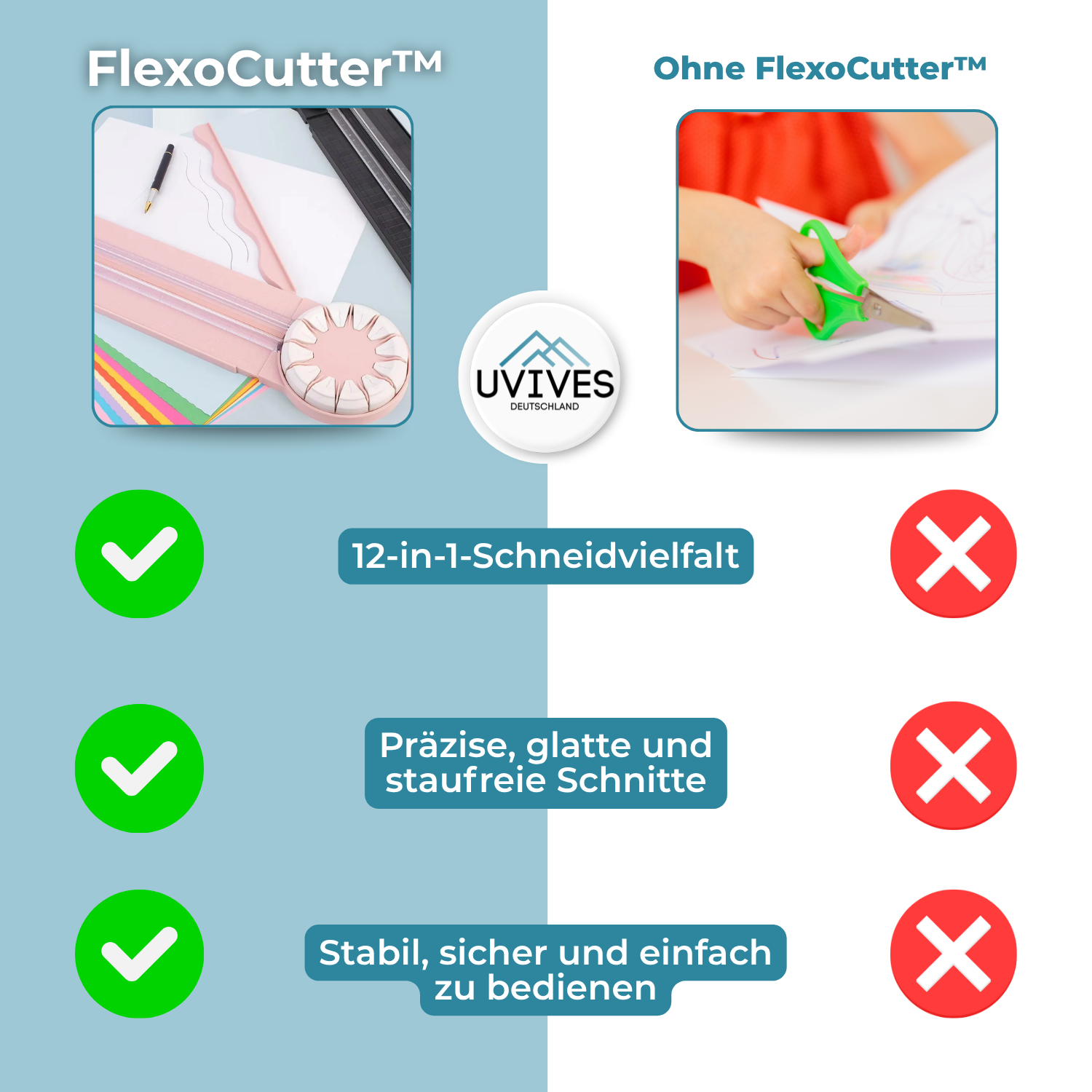 KreativSchneider - 12-in-1 360° Rotations-Papierschneider
