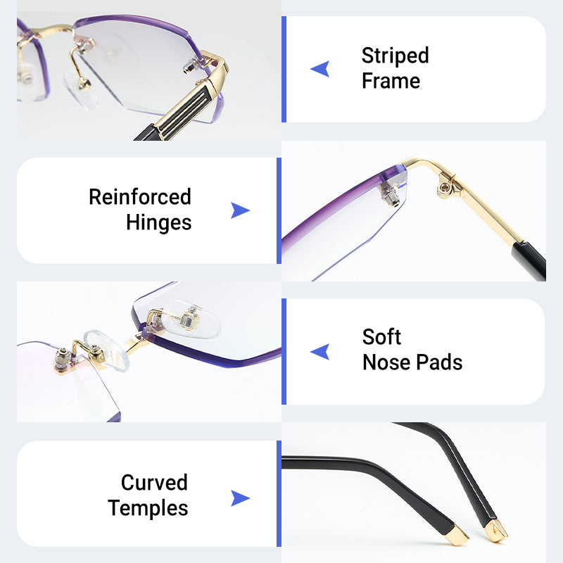 Light Multifocal Glasses | Robust Frame | Scratch-Resistant & Water-Repellent