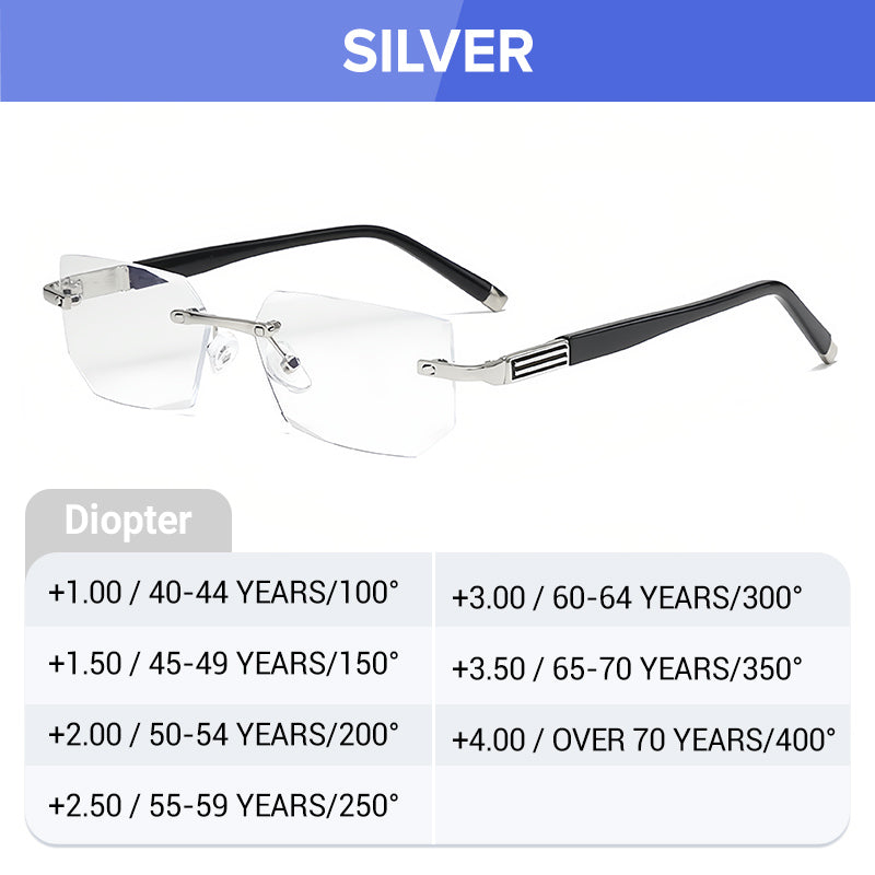 Light Multifocal Glasses | Robust Frame | Scratch-Resistant & Water-Repellent