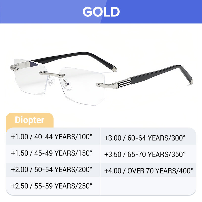 Light Multifocal Glasses | Robust Frame | Scratch-Resistant & Water-Repellent