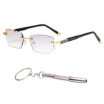 Light Multifocal Glasses | Robust Frame | Scratch-Resistant & Water-Repellent