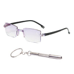 Light Multifocal Glasses | Robust Frame | Scratch-Resistant & Water-Repellent