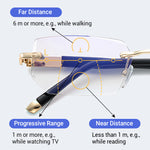 Light Multifocal Glasses | Robust Frame | Scratch-Resistant & Water-Repellent