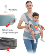 Ergonomic Baby Carrier for Newborns and Toddlers – Baby Carrier with Hip Seat