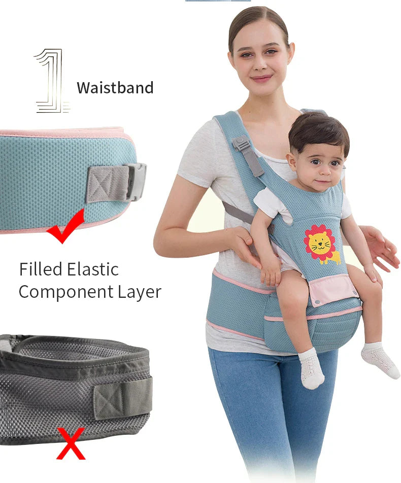 Ergonomic Baby Carrier for Newborns and Toddlers – Baby Carrier with Hip Seat
