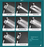 Duschkopf-Set mit Drucktechnologie