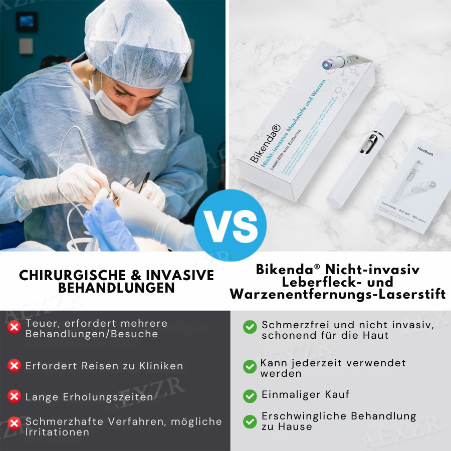Skin Rejuvenation Device | Precise Skin Correction | Gentle Plasma Technology