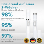 Skin Rejuvenation Device | Precise Skin Correction | Gentle Plasma Technology