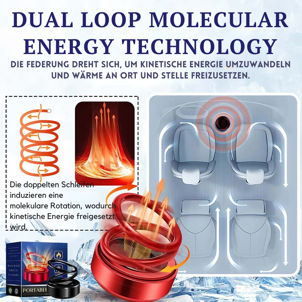 Mobile Fan Heater | Quick warmth for any room