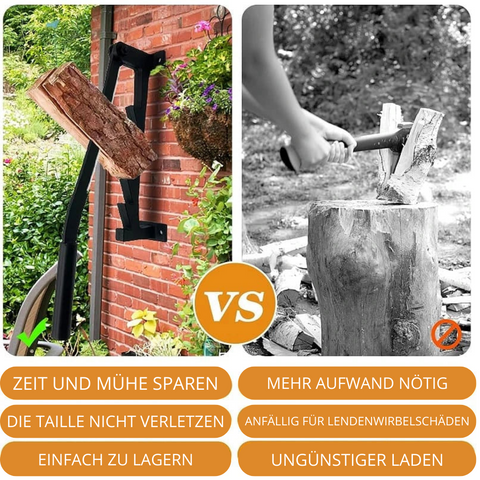 Wall-mounted Log Splitter | Lever Mechanism | Safe Wood Splitting | Carbon Steel